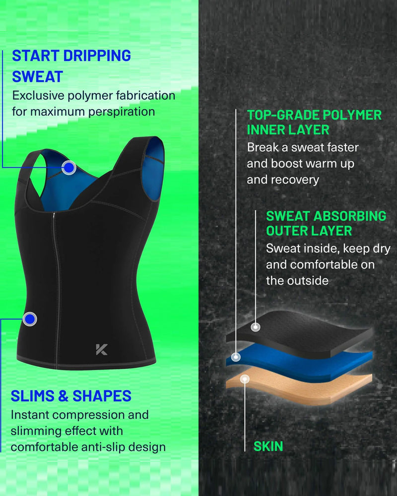 Women's Zipper Heat Trapping Sweat Vest